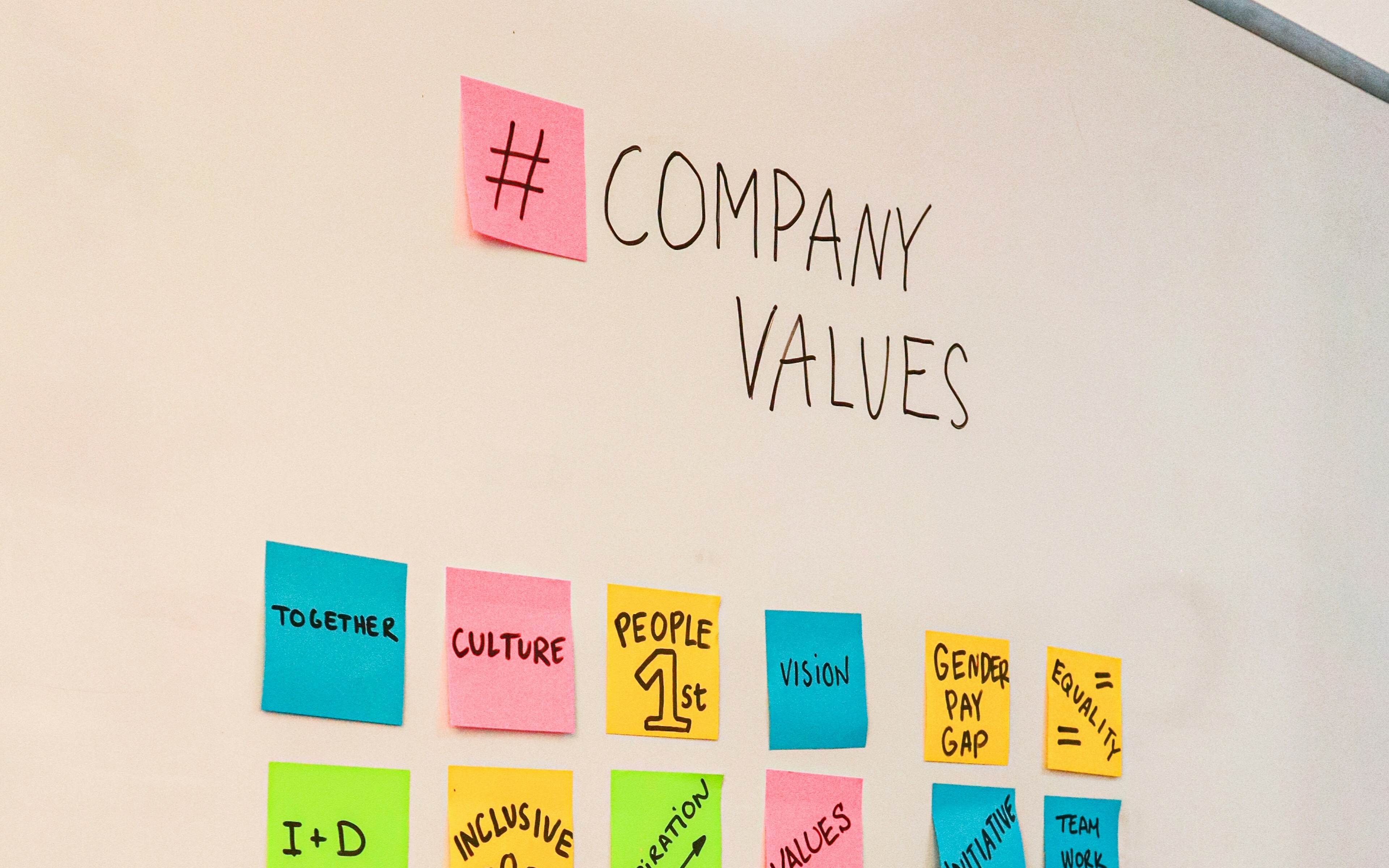 Process integration into daily operations